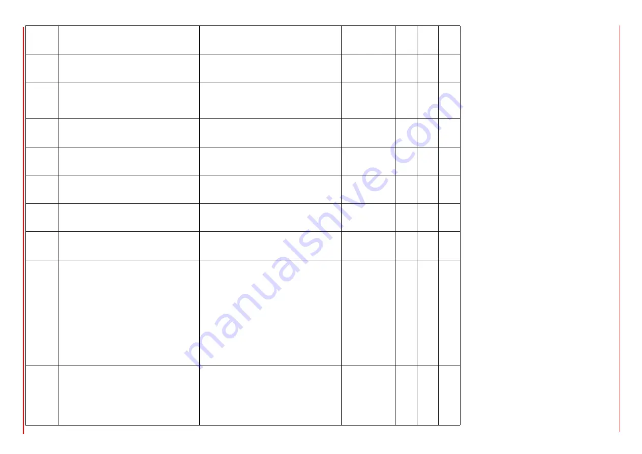 Unigas HRX92R-FGR Manual Of Installation - Use - Maintenance Download Page 81