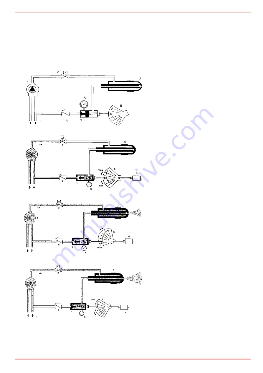 Unigas HTP90A Installation, User'S, And Maintenance Manual Download Page 36