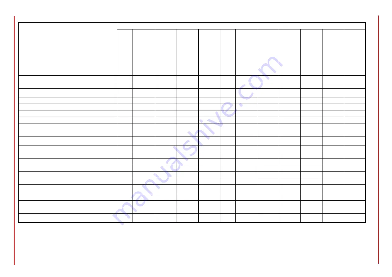 Unigas IDEA Series Technical Manual Of Installation, Use And Maintenance Download Page 28