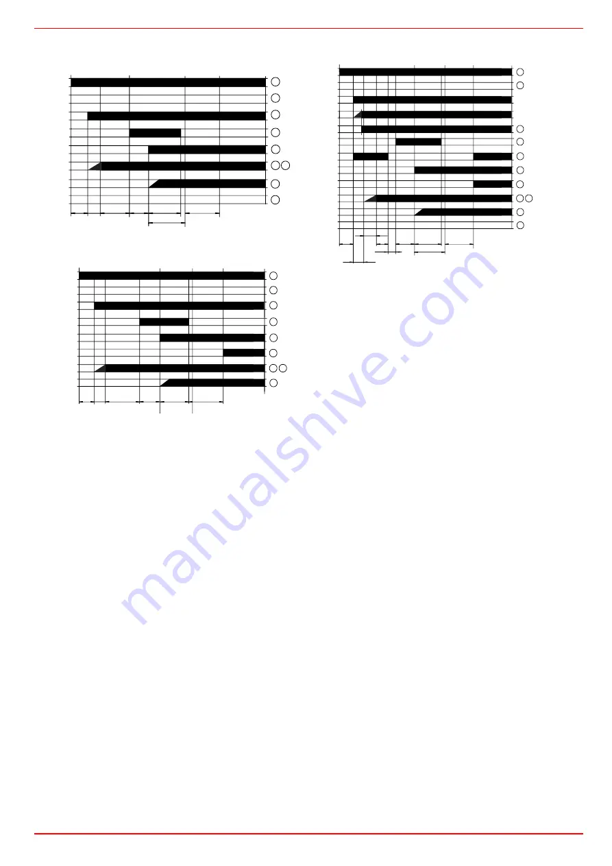 Unigas LG35 Manual Of Installation - Use - Maintenance Download Page 34