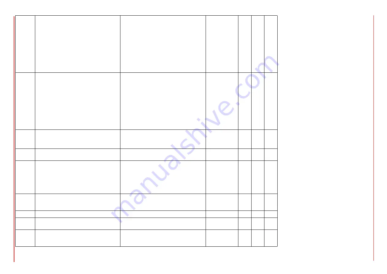 Unigas LMV2 Series Manual Of Installation - Use - Maintenance Download Page 54