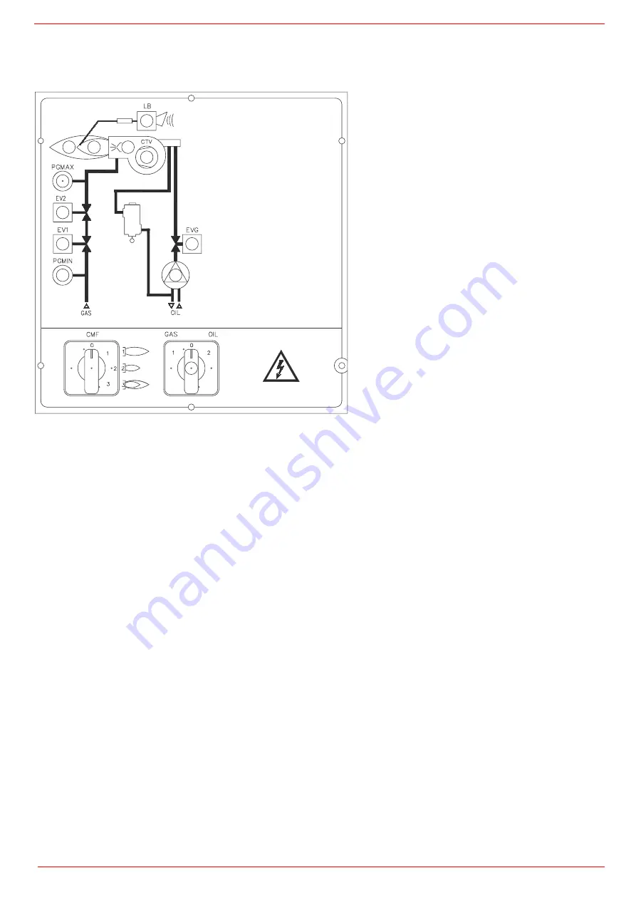 Unigas LMV5 Series Manual Of Installation - Use - Maintenance Download Page 29