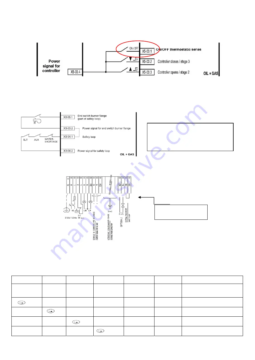 Unigas N880X Manual Download Page 59