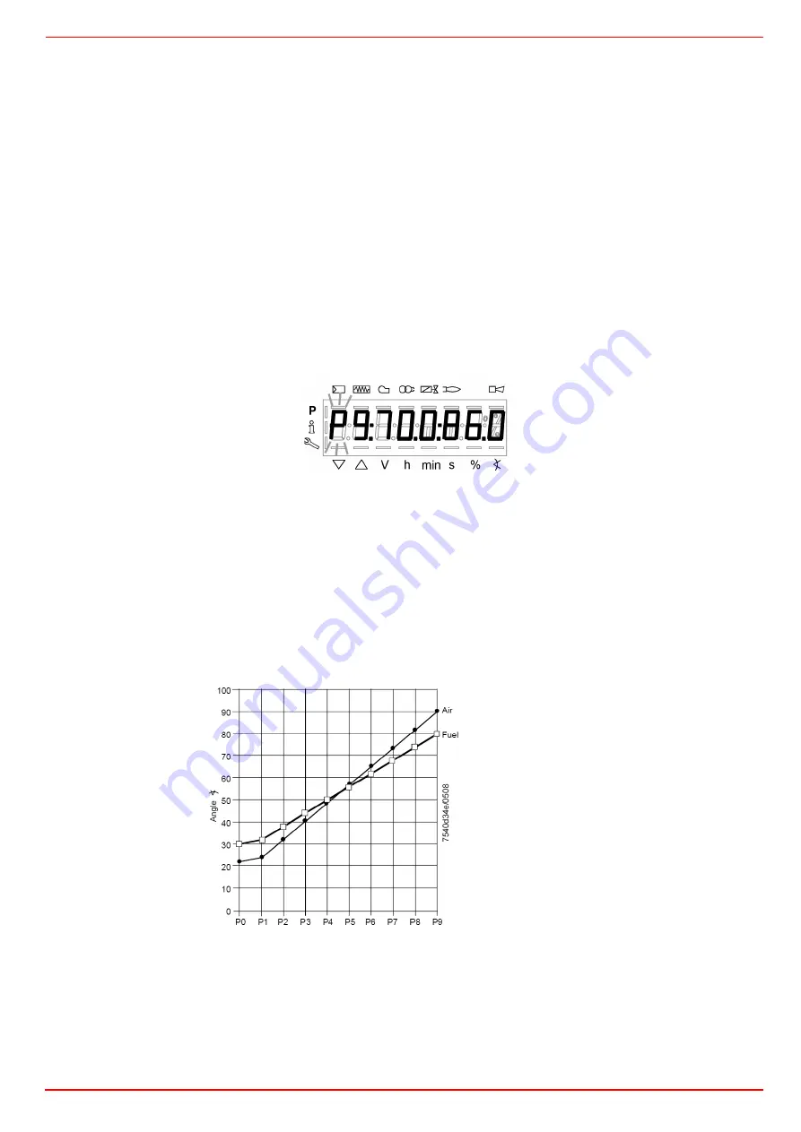 Unigas P75R Manual Of Installation - Use - Maintenance Download Page 90