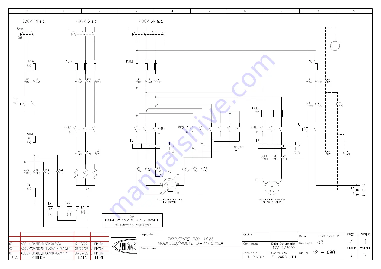 Unigas PBY1025 Manual Of Installation - Use - Maintenance Download Page 113