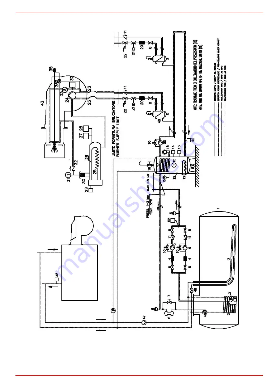 Unigas PN1025 Manual Of Installation - Use - Maintenance Download Page 18