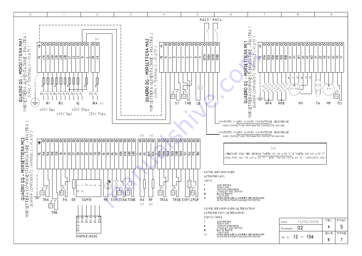 Unigas PN1025 Скачать руководство пользователя страница 97