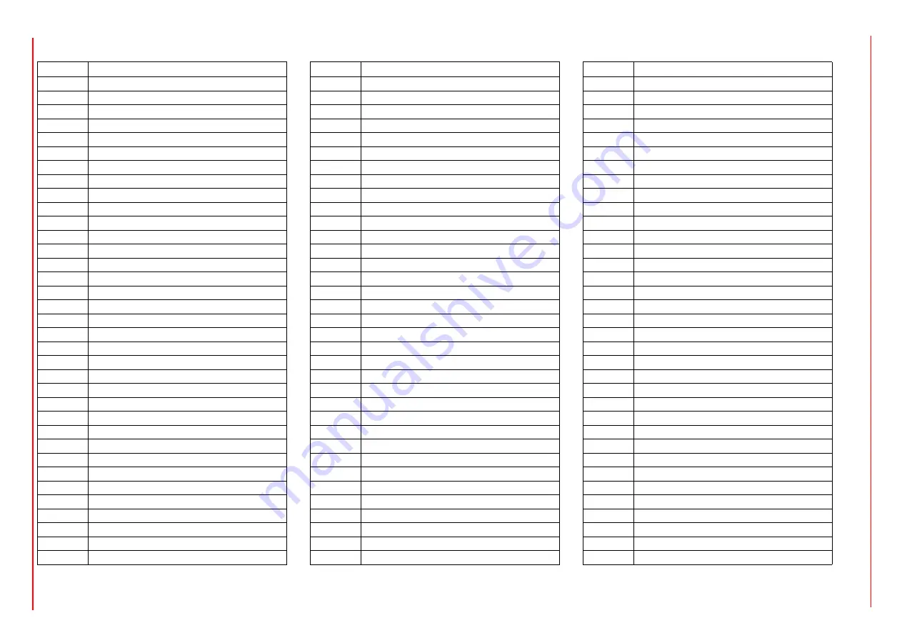 Unigas PN91 Manual Of Installation - Use - Maintenance Download Page 36