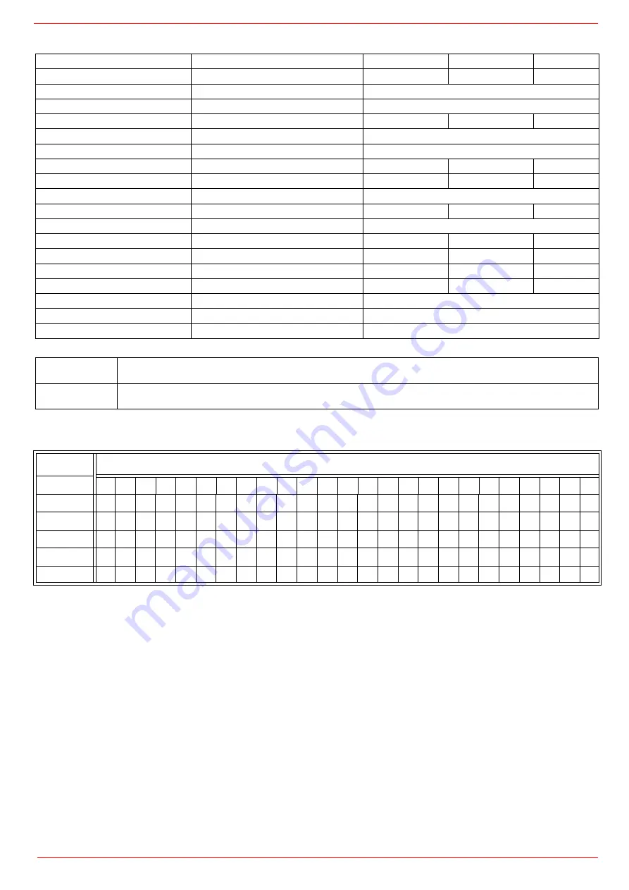 Unigas R91 VS Series Manual Of Installation - Use - Maintenance Download Page 7