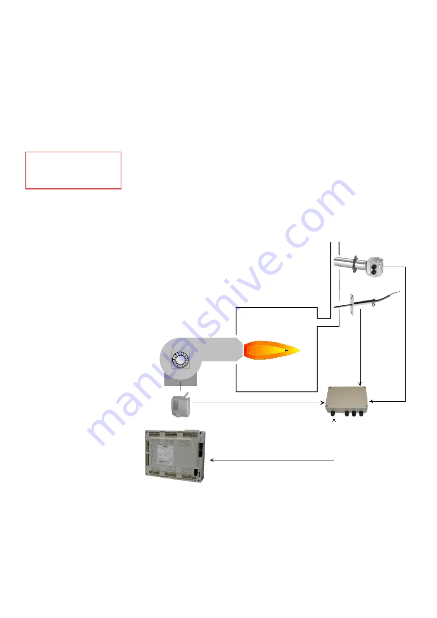 Unigas R91 VS Series Manual Of Installation - Use - Maintenance Download Page 48