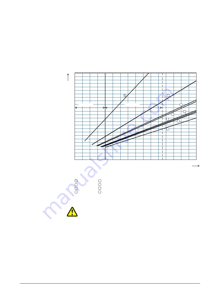 Unigas R91 VS Series Manual Of Installation - Use - Maintenance Download Page 49