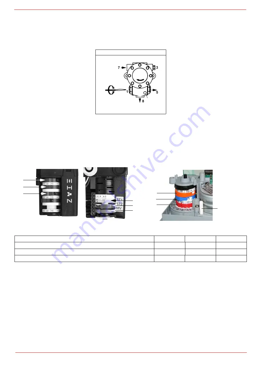 Unigas RG91 Manual Of Installation - Use - Maintenance Download Page 16