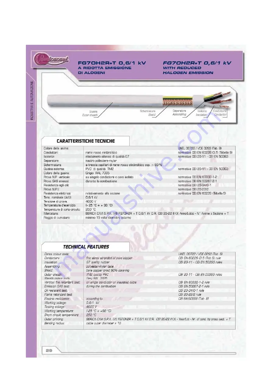 Unigas RX1025.1 Manual Download Page 62