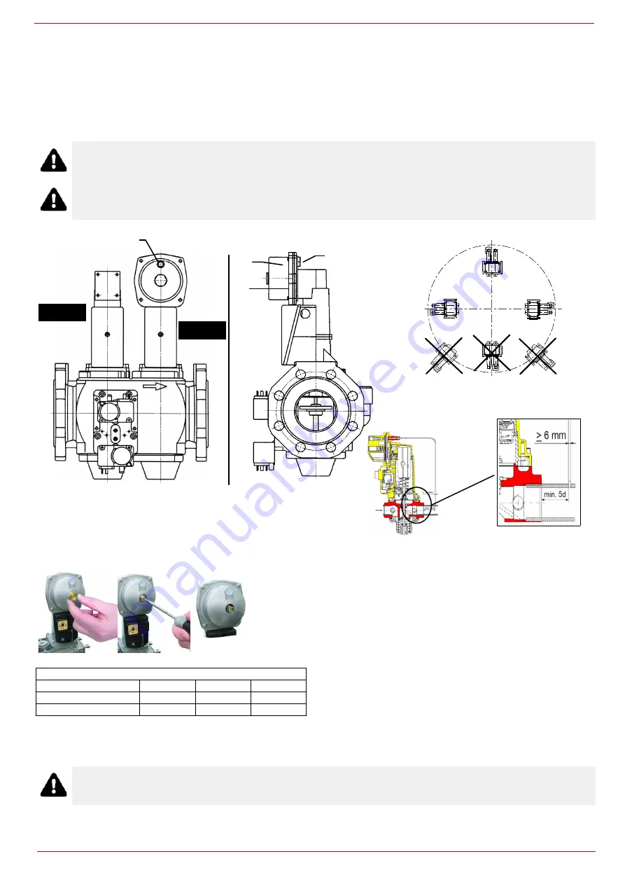 Unigas TLX115 Installation - Use - Maintenance Download Page 22