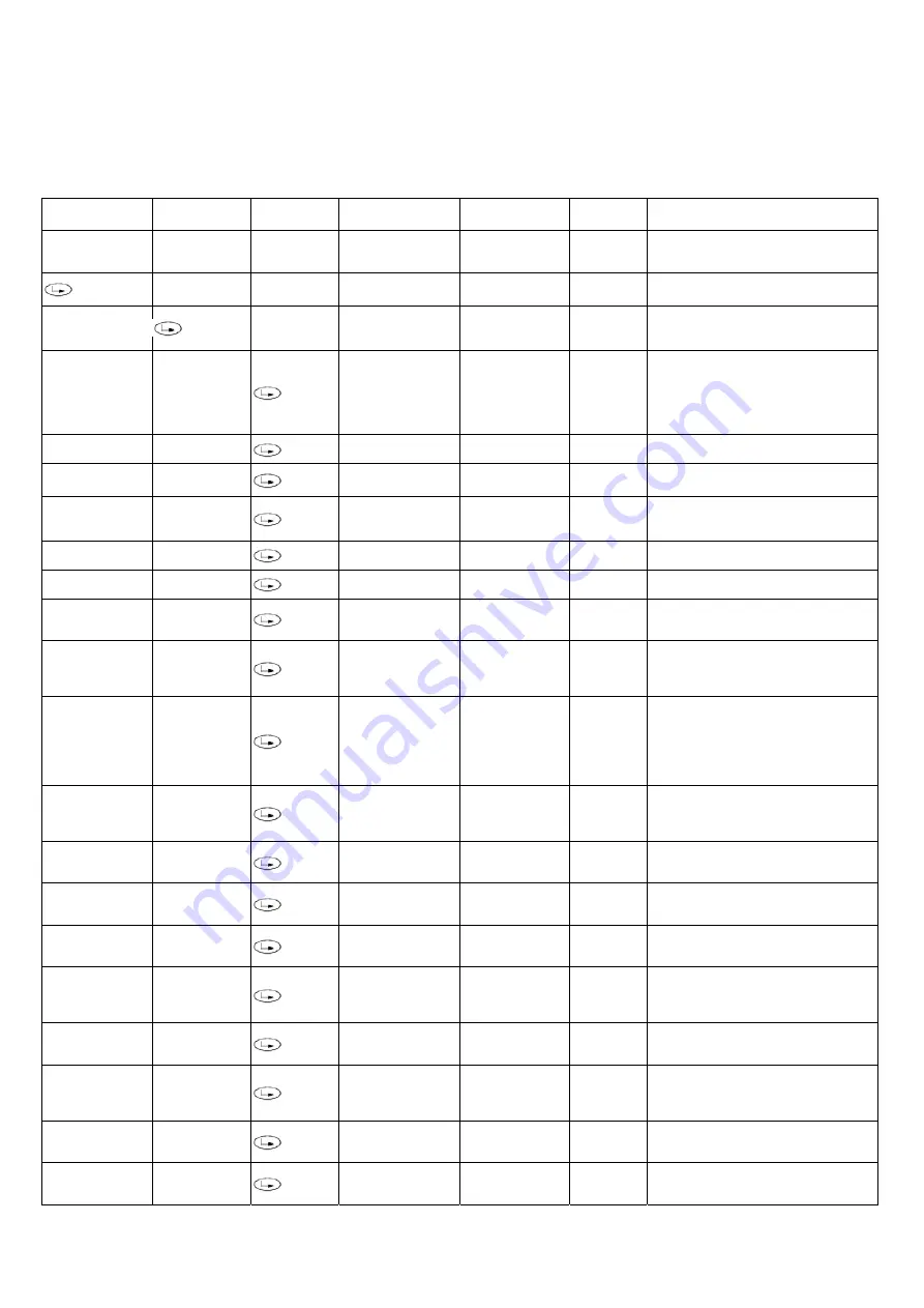 Unigas TLX512-FGR Manual Of Installation - Use - Maintenance Download Page 80