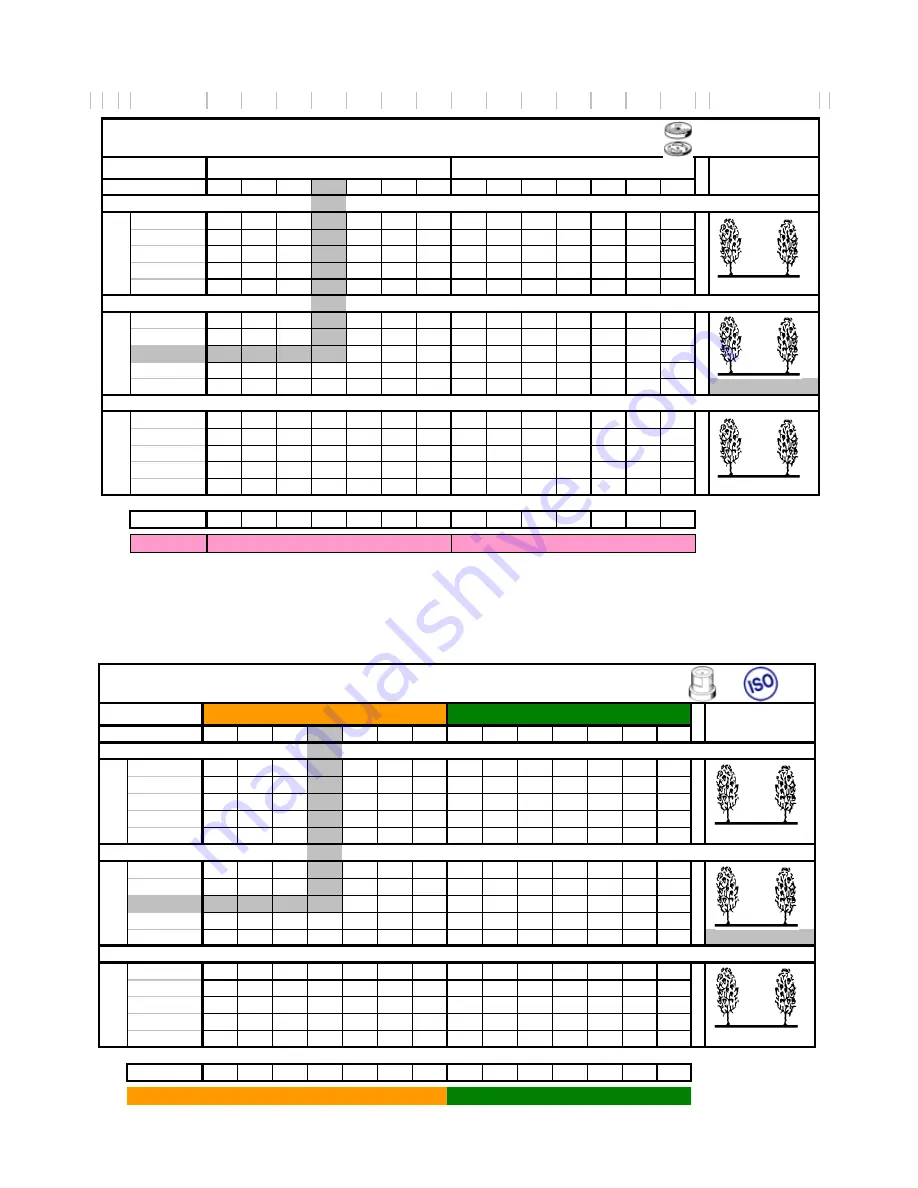 Unigreen Mistblowers AP APC Use And Maintenance Manual Download Page 27