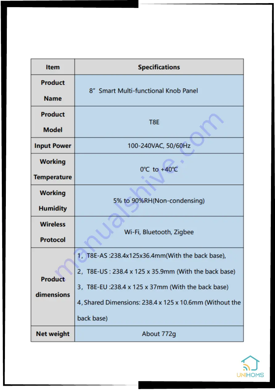 UNIHOMS T8E Скачать руководство пользователя страница 4