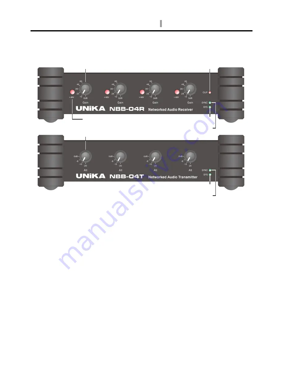 Unika NBB-04R User Manual Download Page 8