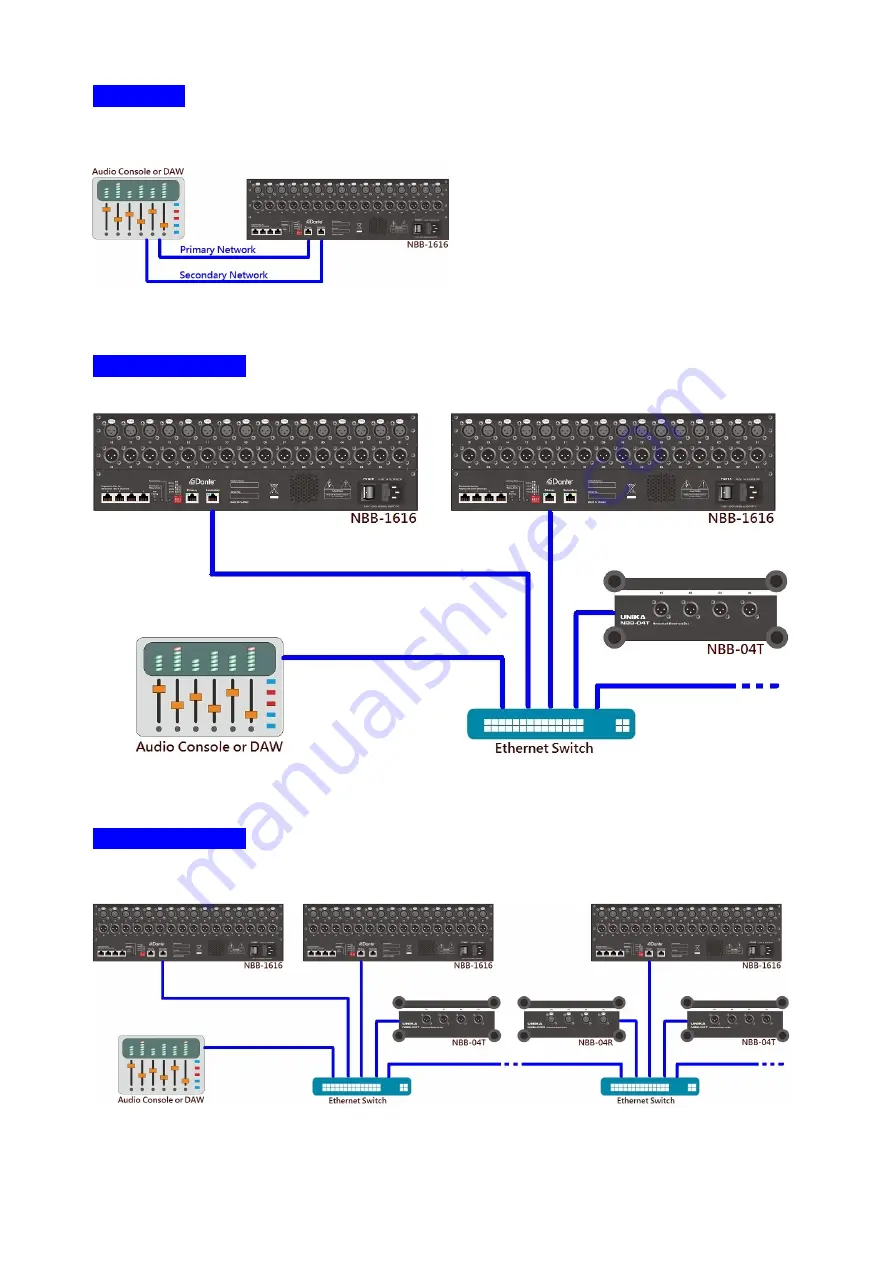 Unika NBB-1616 Скачать руководство пользователя страница 18