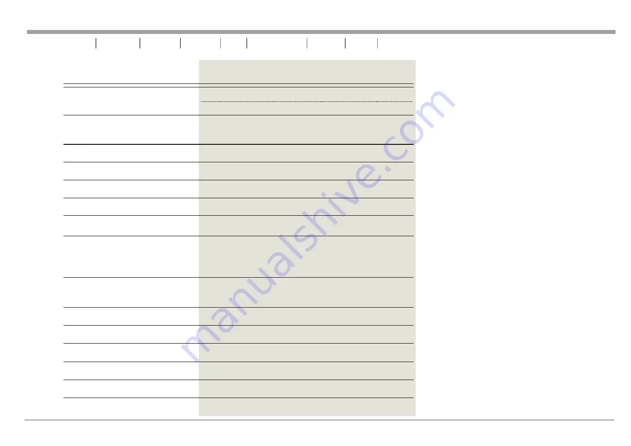 Unika PA Series User Instructions Download Page 10