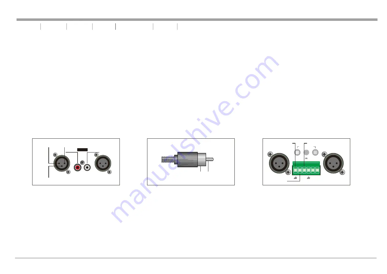 Unika UA-3000 User Instructions Download Page 7