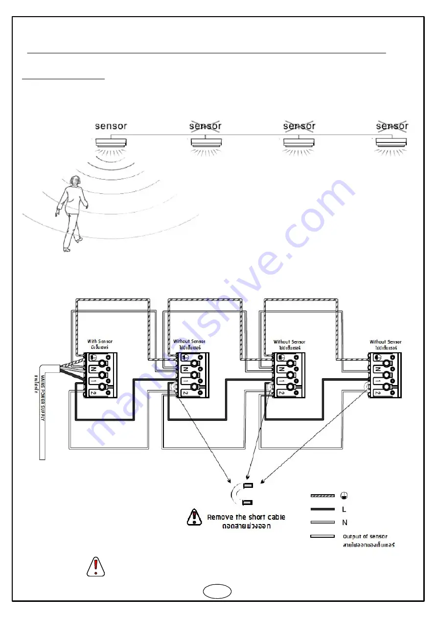 Unilamp XEON Cross Installation Manual Download Page 6