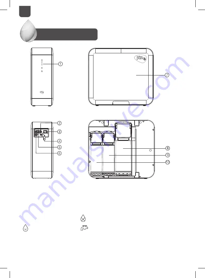 Unilever pureit UR5640 Instruction Manual Download Page 18