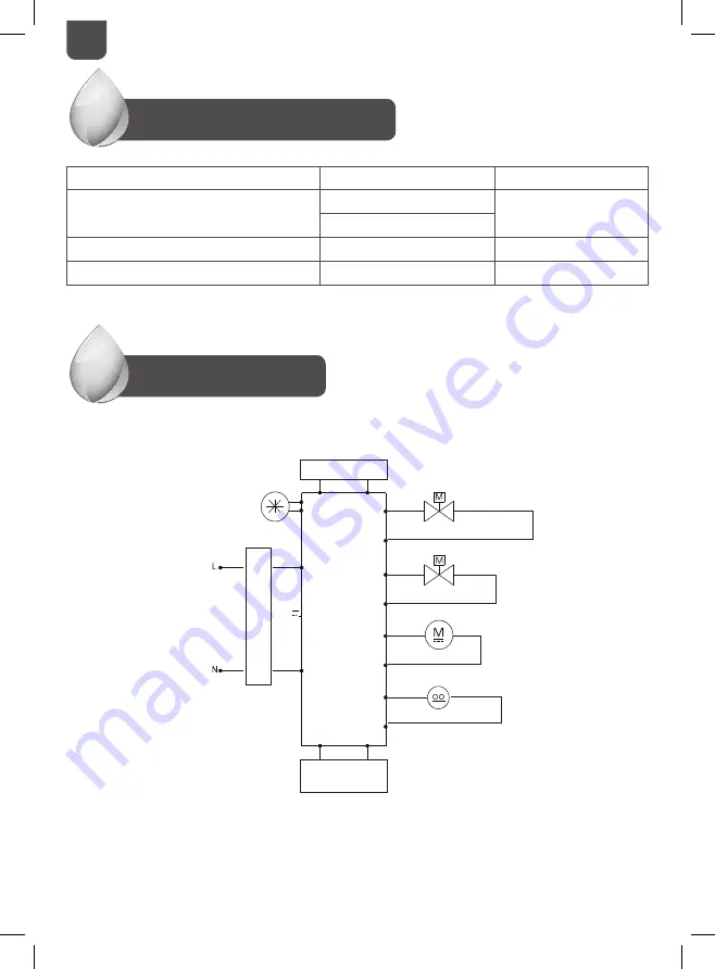 Unilever pureit UR5640 Instruction Manual Download Page 36