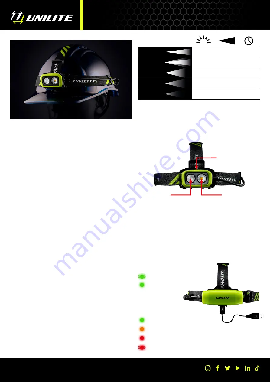 UNILITE HT-680R Quick Start Manual Download Page 1