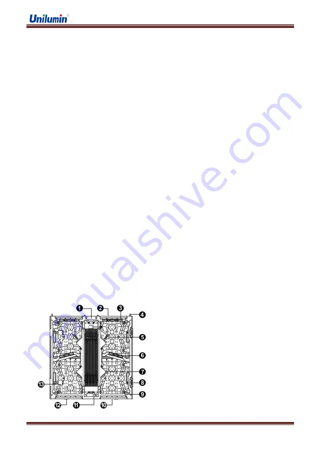 Unilumin Upad III Product Manual Download Page 9