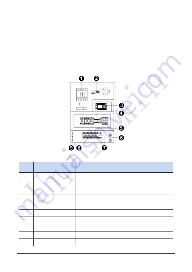 Unilumin Upanel 0.9S Скачать руководство пользователя страница 26