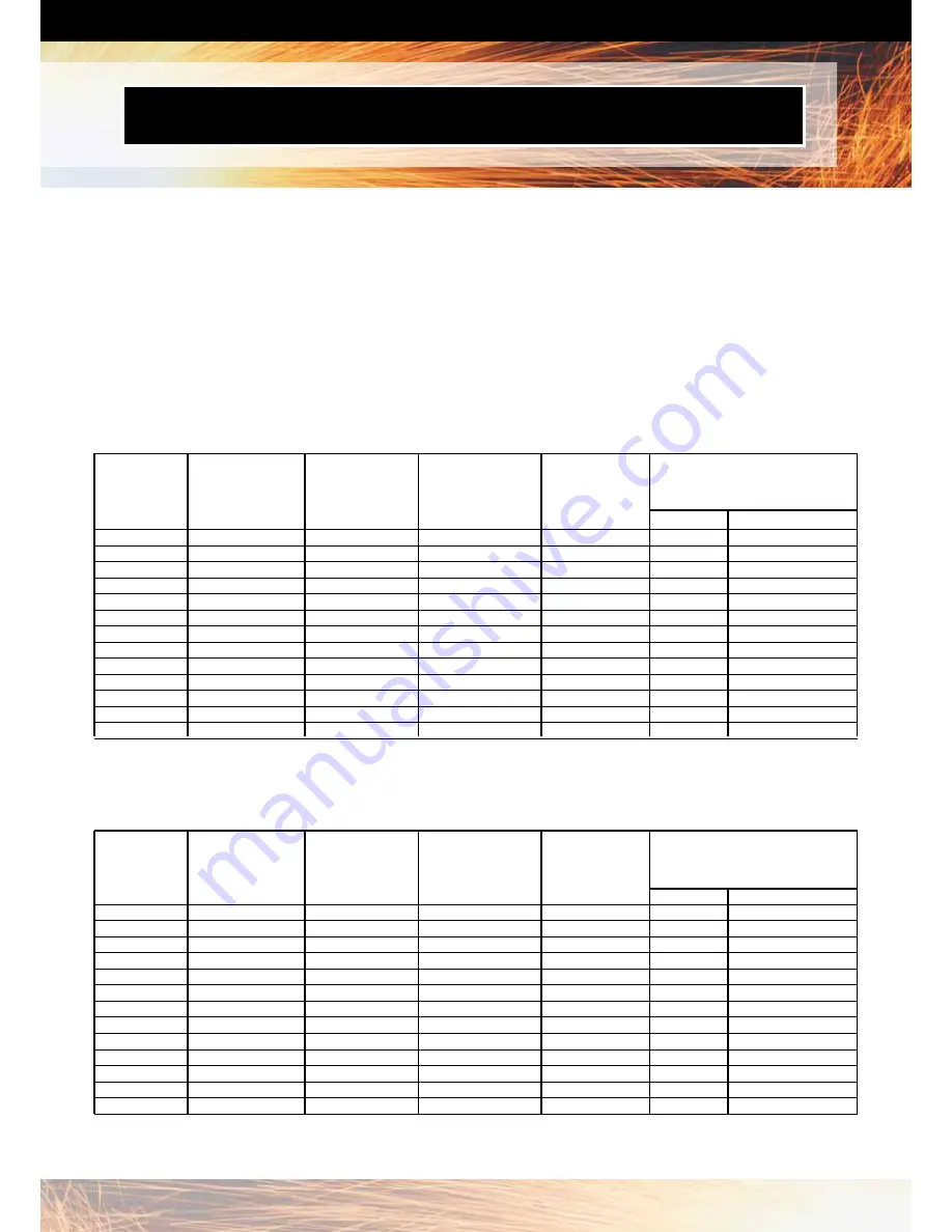 Unimag Uni-flame Instruction Manual Download Page 8