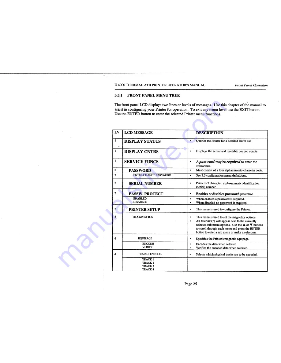 Unimark U 4000 Operator'S Manual Download Page 29