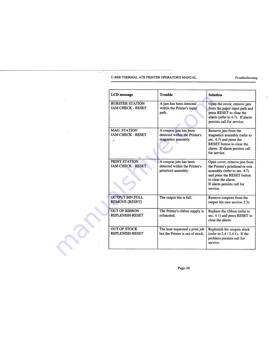 Unimark U 4000 Operator'S Manual Download Page 52