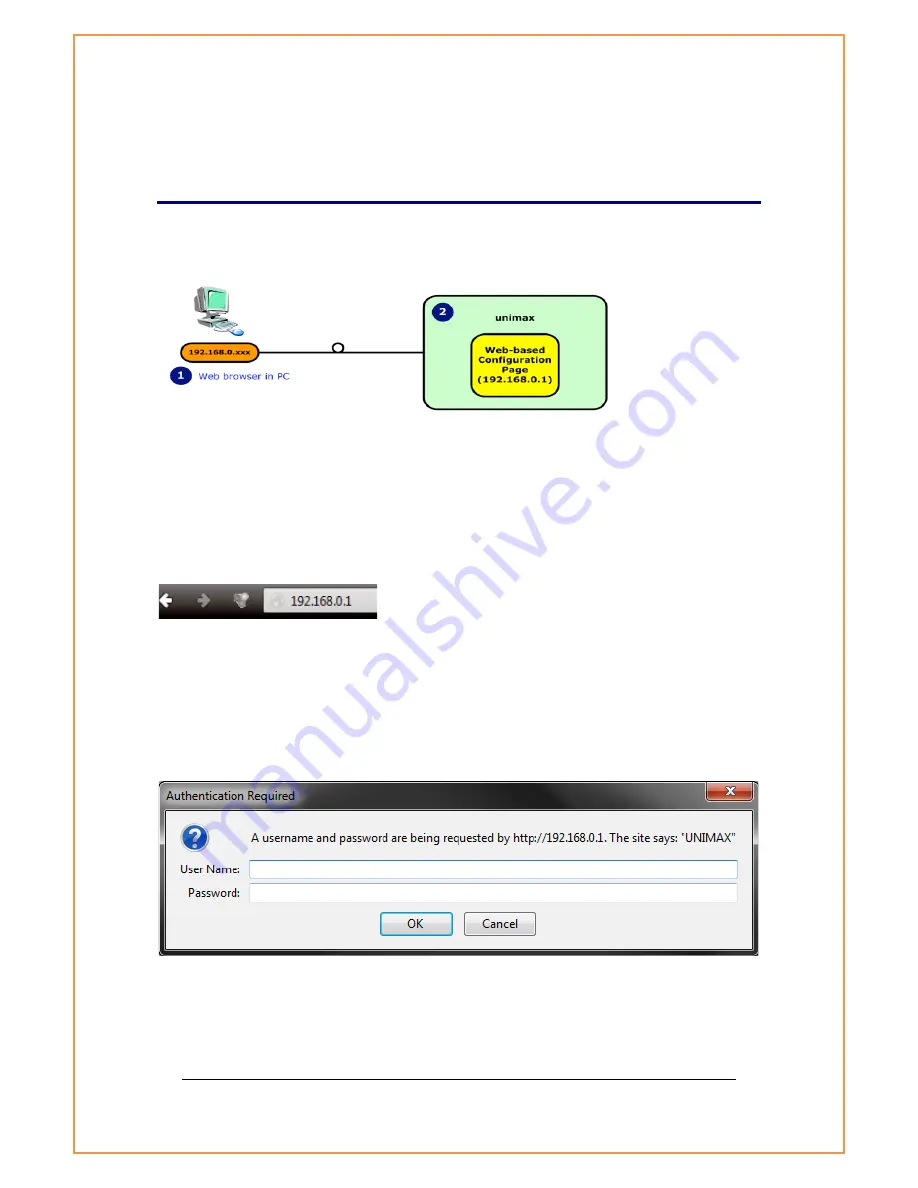 Unimax MA-2025 User Manual Download Page 22