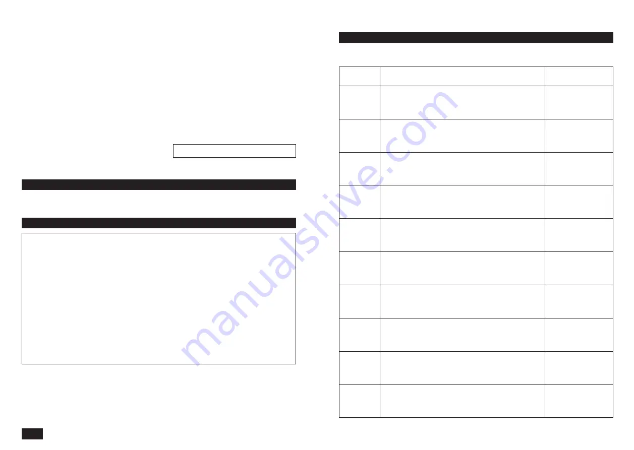 Unimax MF127 User Manual Download Page 2