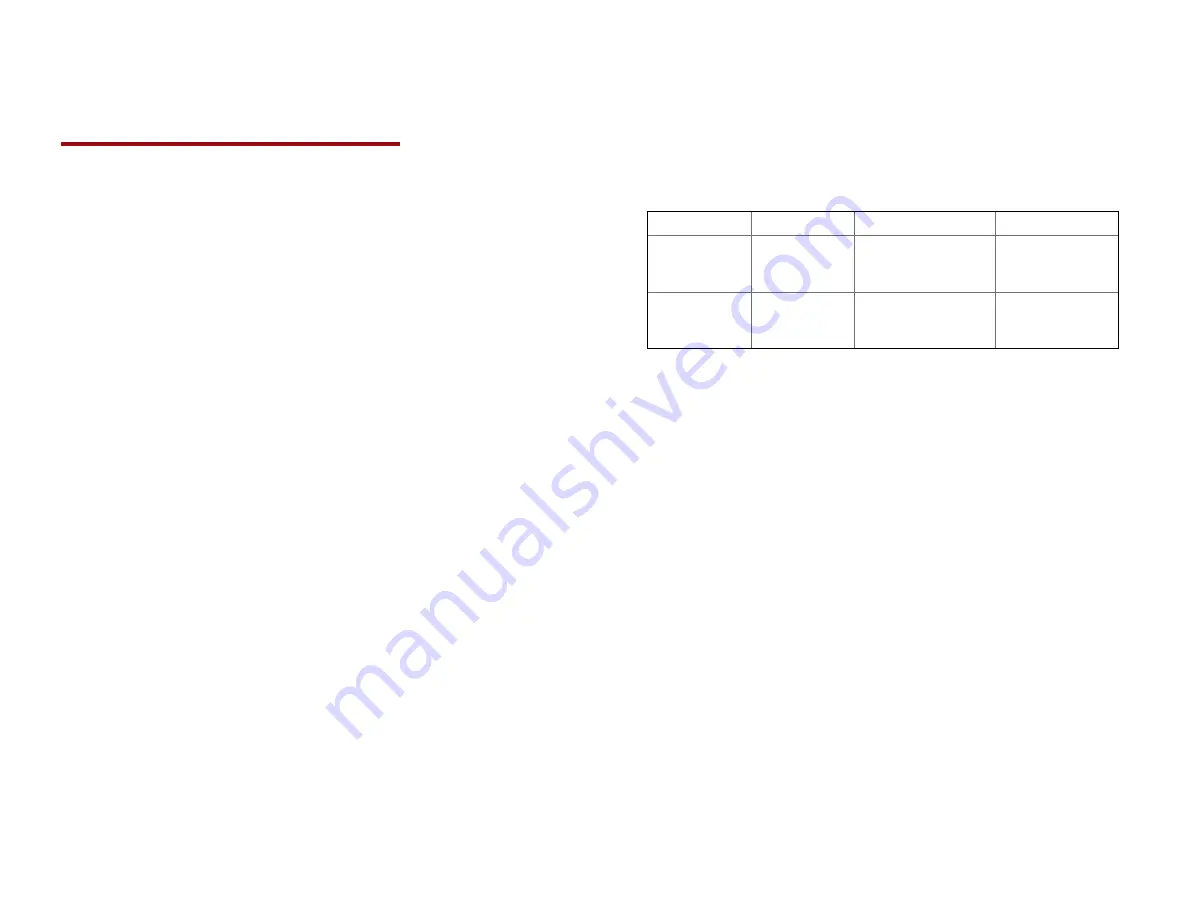 Unimax U696CL User Manual Download Page 4