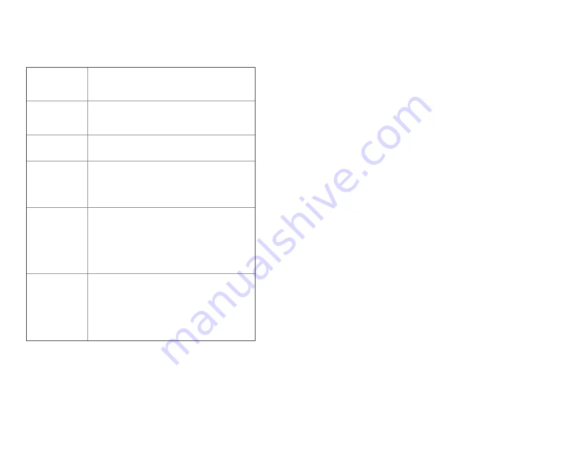 Unimax U696CL User Manual Download Page 7