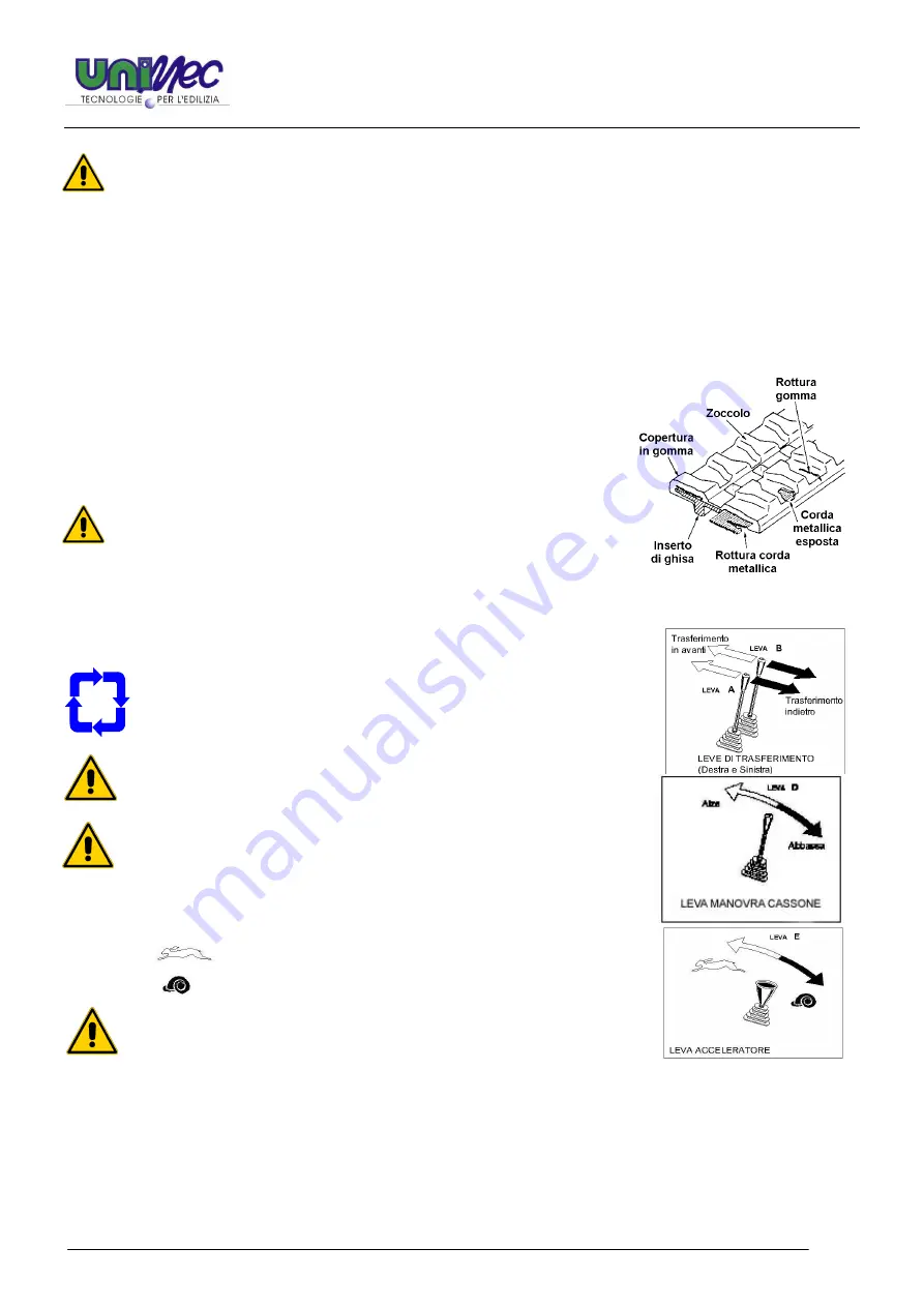 Unimec FG 33-06 Operating, Maintenance, Spare Parts Manual Download Page 5