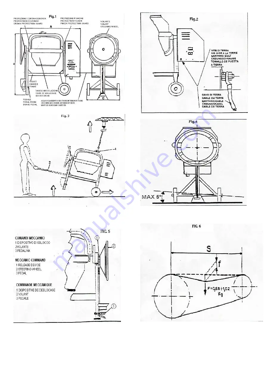 Unimec FG3T-35 Operating, Maintenance, Spare Parts Manual Download Page 12