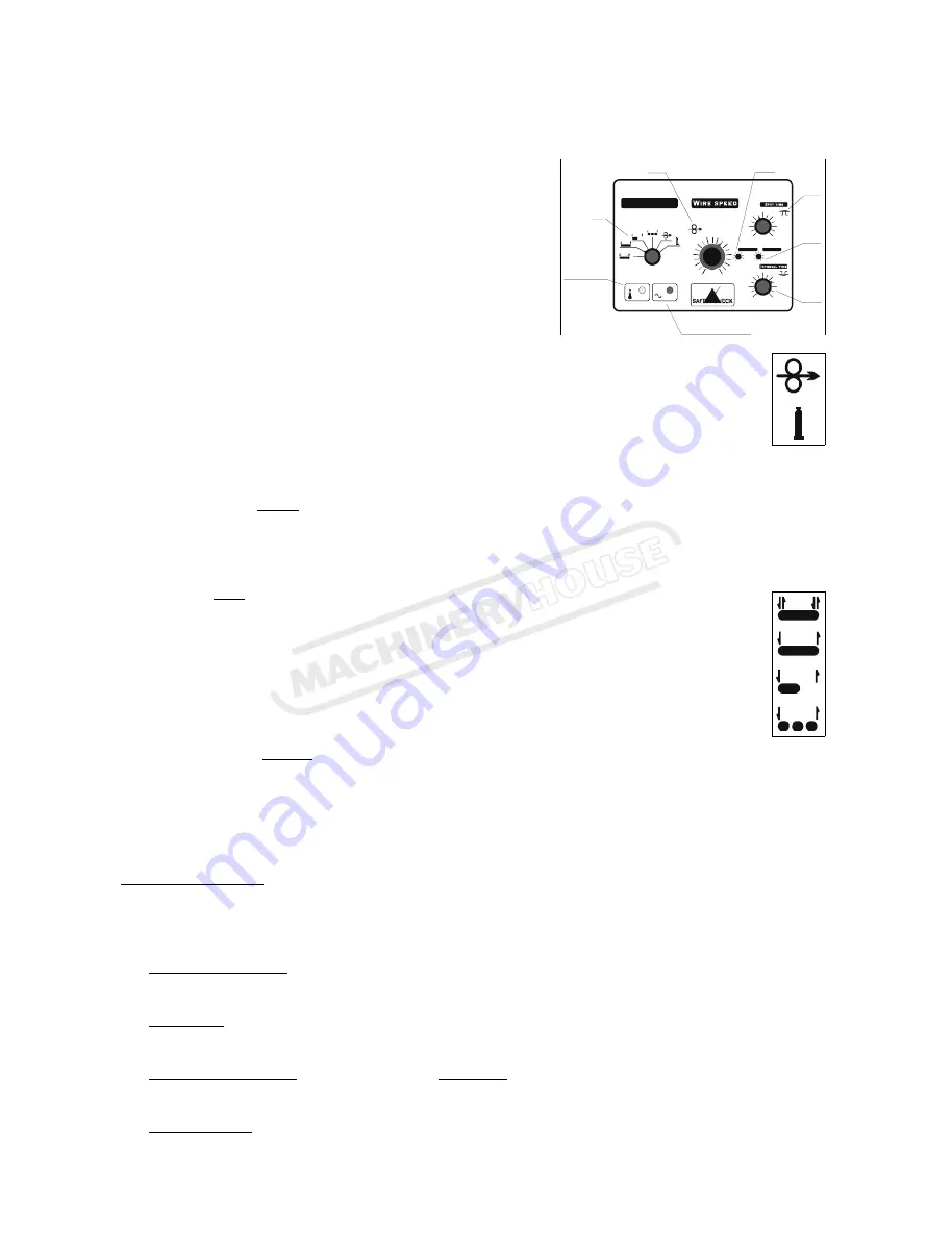 Unimig 425SWF Instruction Manual Download Page 8