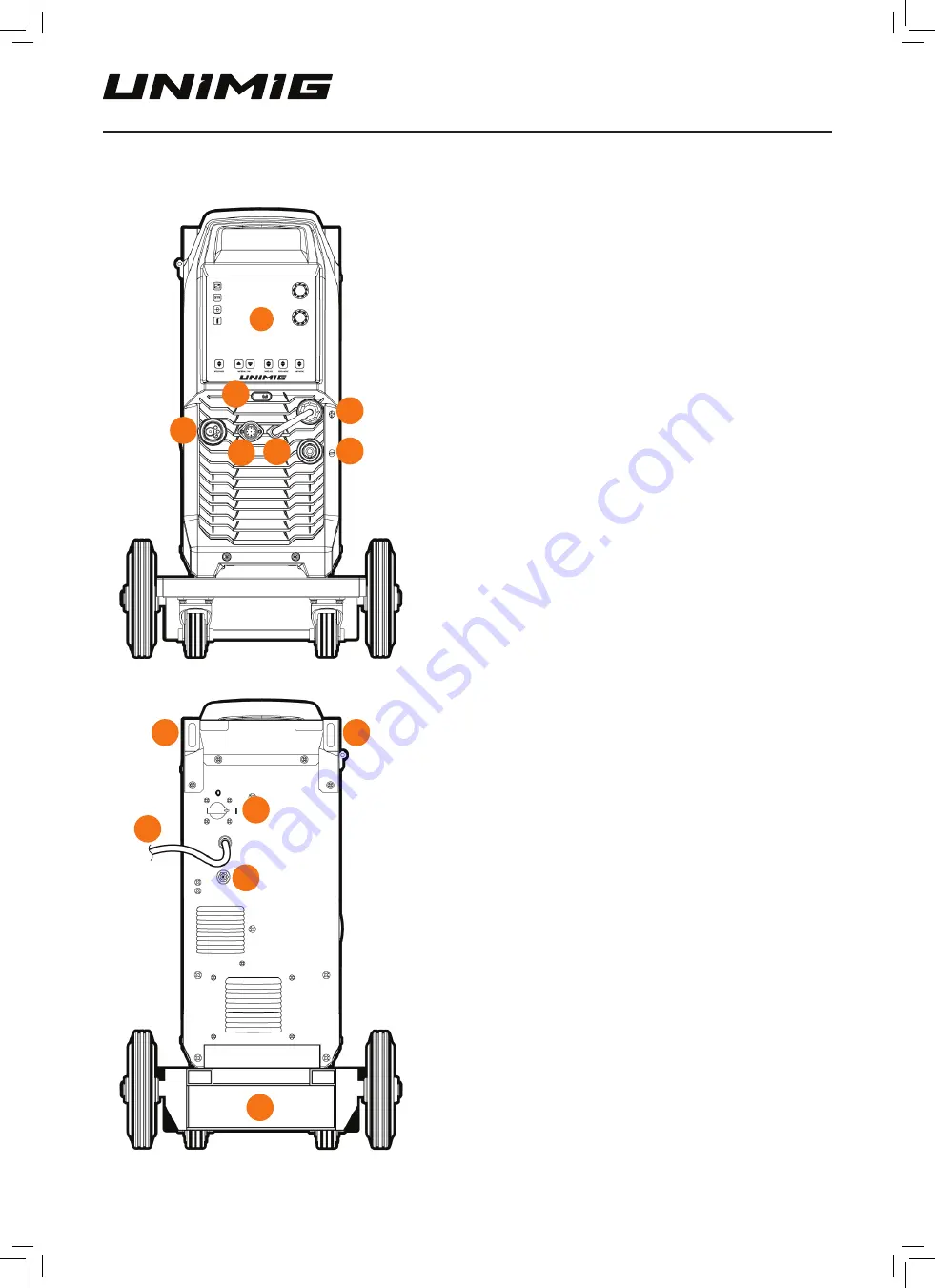 Unimig RAZOR COMPACT 250 Operating Manual Download Page 10