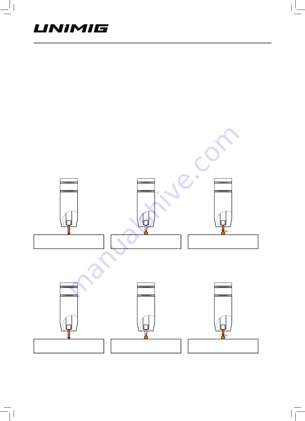 Unimig RAZOR COMPACT 250 Operating Manual Download Page 25