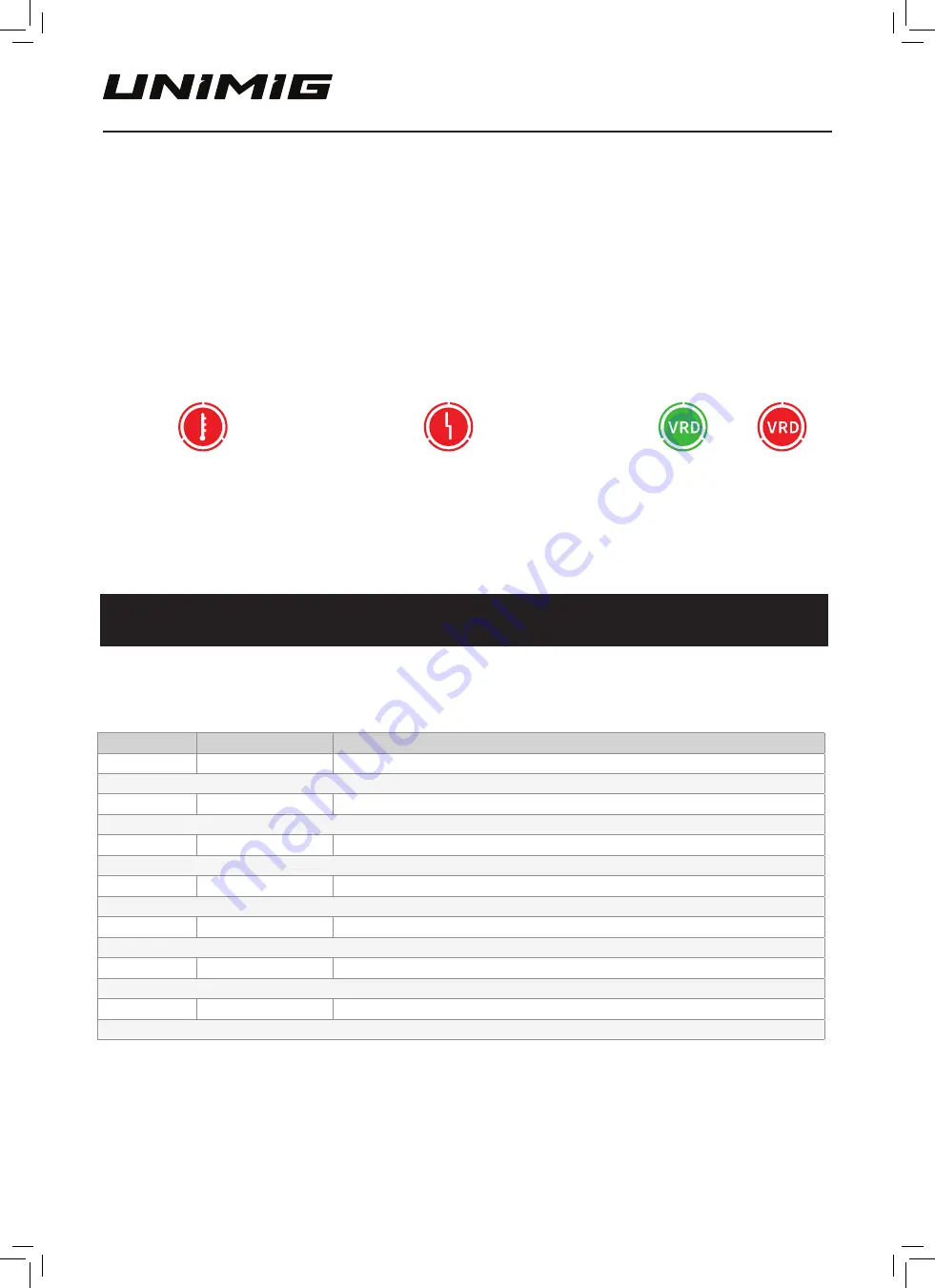 Unimig RAZOR COMPACT 250 Operating Manual Download Page 50