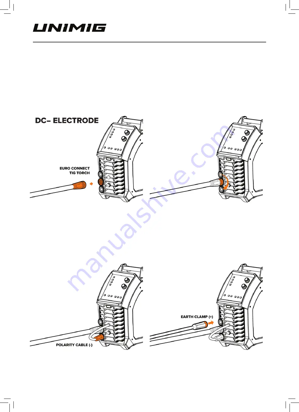 Unimig RAZOR MULTI 250 Operating Manual Download Page 32