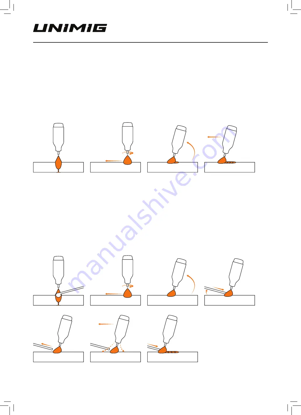 Unimig RAZOR MULTI 250 Operating Manual Download Page 37