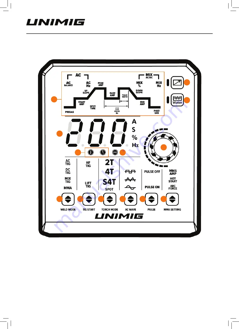 Unimig RAZOR TIG 200 AC/DC Operating Manual Download Page 11