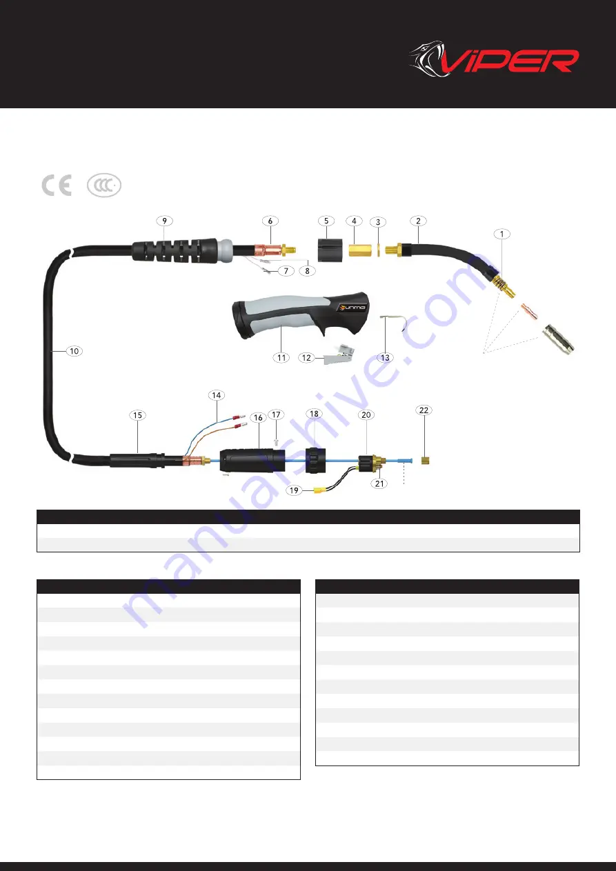 Unimig VIPER MIG STICK 182 Operating Manual Download Page 29