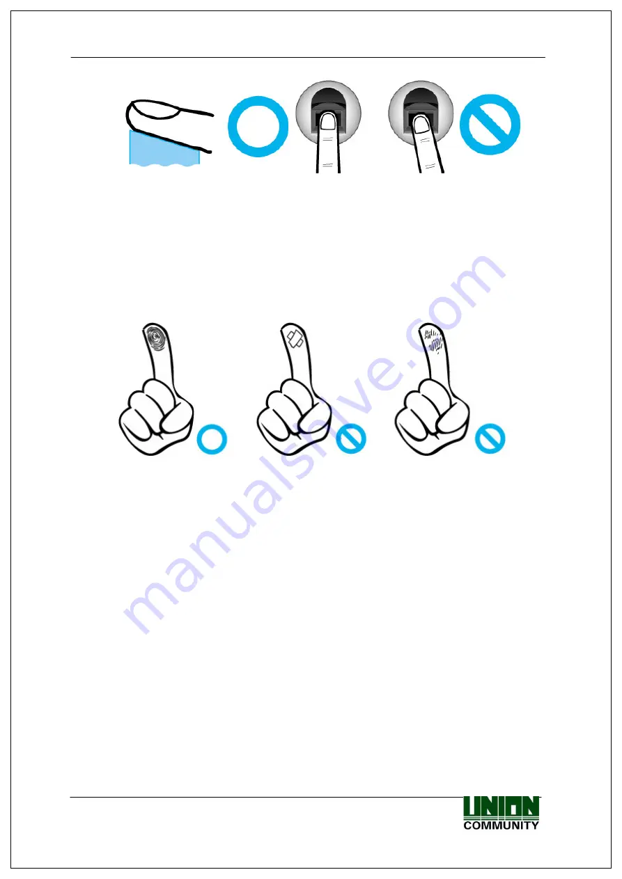 Union Community AC-5000RF User Manual Download Page 14