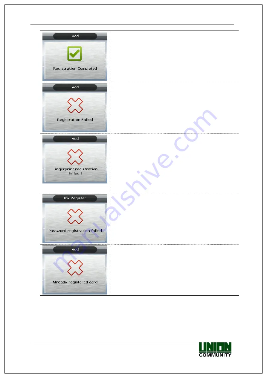 Union Community AC-5000RF User Manual Download Page 30